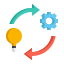 Velocity of change